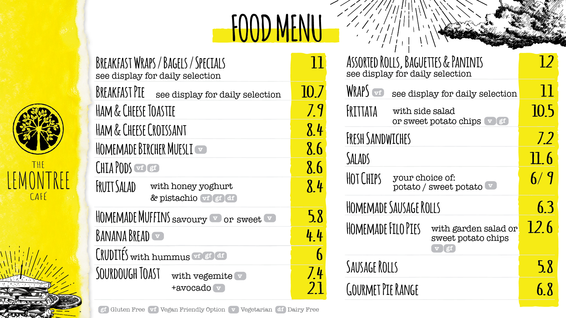 Part of the menu available at the Lemon Tree Cafe located onsite
